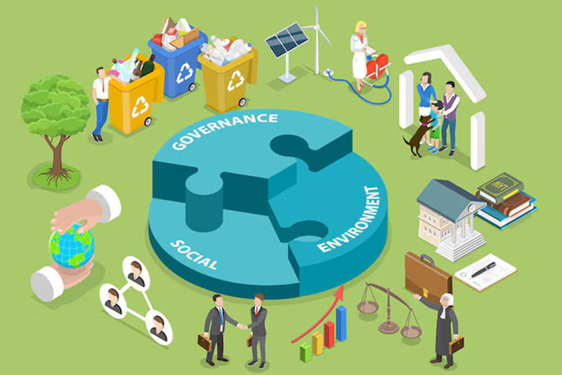 What is Sustainable ESG Investing?